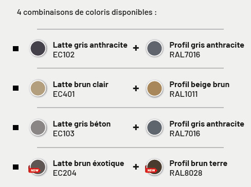 Différents coloris du kit d'occultation COMPOSITE ULTIMATE